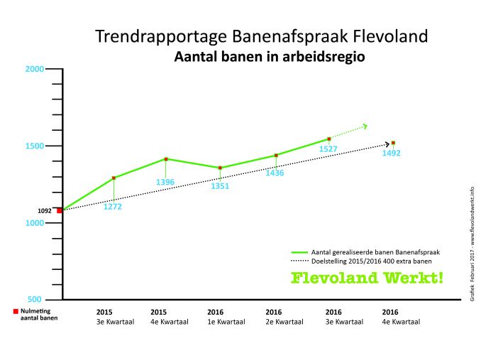 banen.jpg